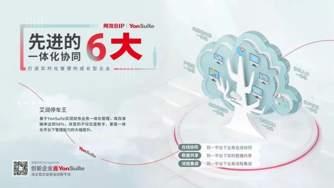 用友YonSuite：“全能、全场景”SaaS，数智化迎东风